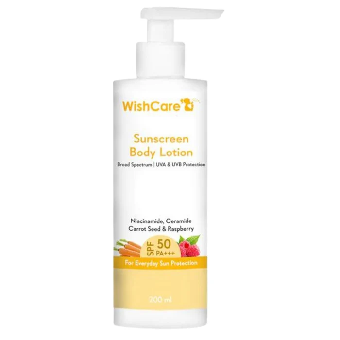 Skincare Gift Set